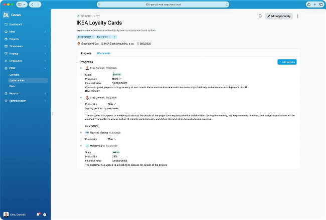 CRM